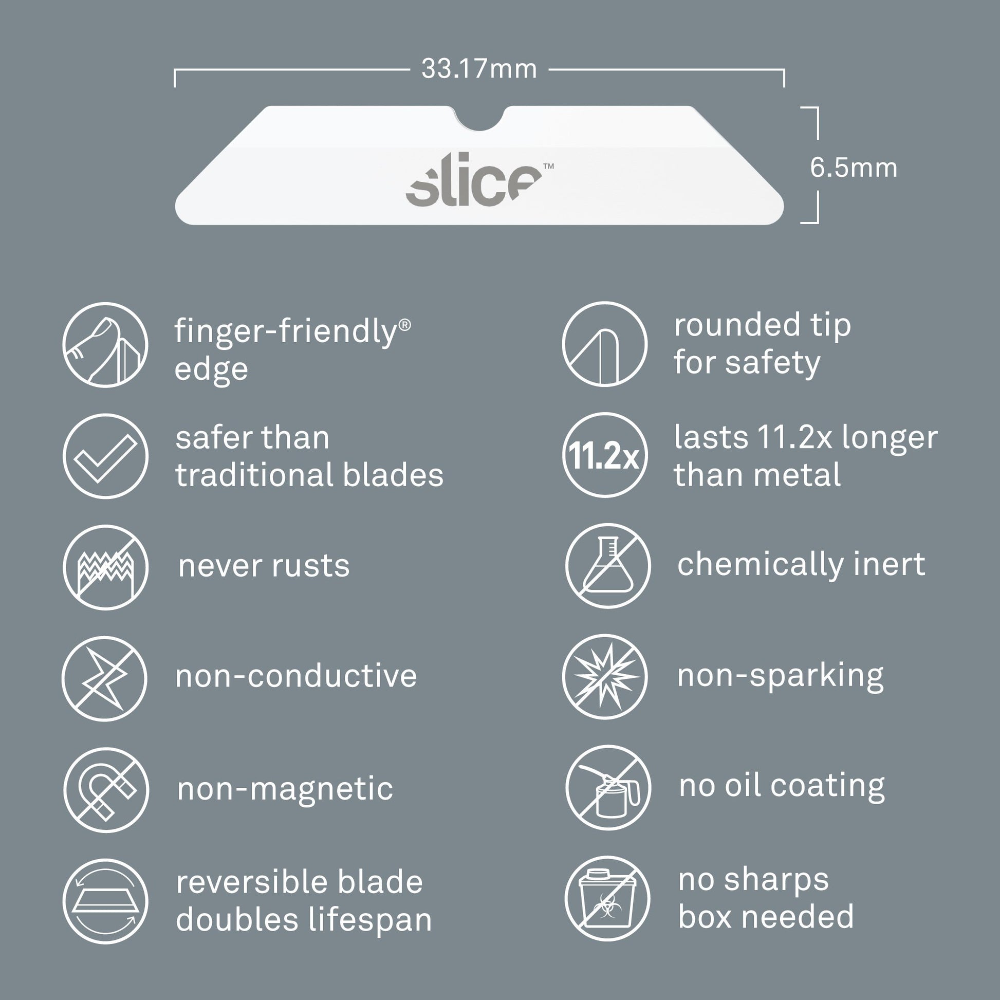 Slice 10404 Cutter Blade, Round, 33.17 mm